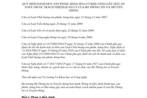 Thông tư 11/2020/TT-BTTTT Danh mục sản phẩm hàng hóa có khả năng gây mất an toàn