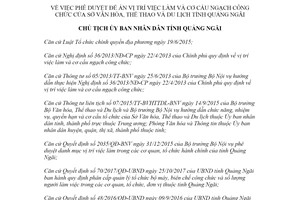 Quyết định 665/QĐ-UBND 2020 phê duyệt Đề án vị trí việc làm Sở Văn hóa tỉnh Quảng Ngãi