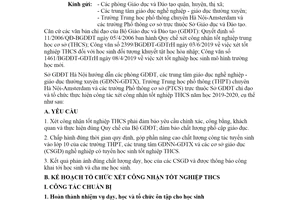 Công văn 1504/SGDĐT-QLT 2020 hướng dẫn xét công nhận tốt nghiệp trung học Sở Giáo dục Hà Nội