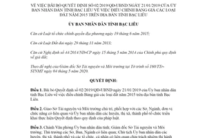 Quyết định 13/2020/QĐ-UBND bãi bỏ Quyết định 02/2019/QĐ-UBND tỉnh Bạc Liêu