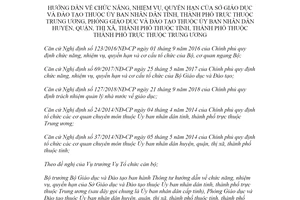 Thông tư 12/2020/TT-BGDĐT chức năng nhiệm vụ Sở Giáo dục thuộc Ủy ban nhân dân tỉnh