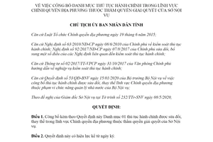 Quyết định 858/QĐ-UBND 2020 công bố thủ tục hành chính Chính quyền Sở Nội vụ Phú Yên