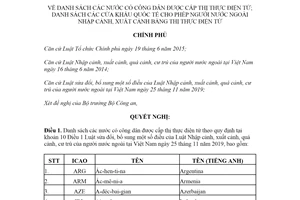 Nghị quyết 79/NQ-CP 2020 danh sách các nước có công dân được cấp thị thực điện tử