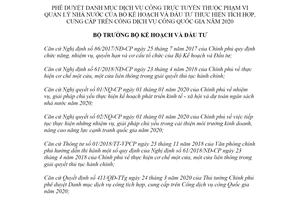 Quyết định 857/QĐ-BKHĐT 2020 dịch vụ công trực tuyến tích hợp cung cấp trên Cổng dịch vụ