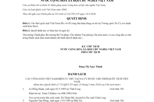 Quyết định 755/QĐ-CTN 2020 cho thôi quốc tịch Việt Nam đối với công dân hiện đang cư trú tại Na Uy