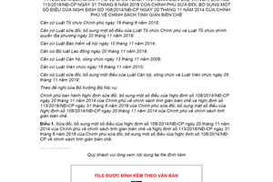 Nghị định 143/2020/NĐ-CP sửa đổi Nghị định 108/2014/NĐ-CP chính sách tinh giản biên chế