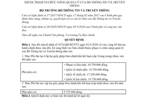 Quyết định 1010/QĐ-BTTTT 2020 sửa đổi Quyết định 927a/QĐ-BTTTT thủ tục hành chính về bưu chính