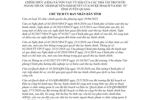 Quyết định 677/QĐ-UBND 2020 công bố thủ tục hành chính đầu tư vốn Tuyên Quang