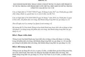 Thông tư 11/TT-BYT 2020 Danh mục hoạt chất cấm sử dụng trong chế phẩm diệt côn trùng