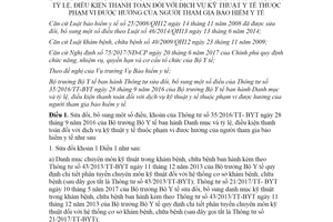 Thông tư 13/2020/TT-BYT sửa đổi Thông tư 35/2016/TT-BYT thanh toán dịch vụ kỹ thuật y tế