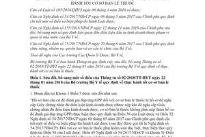 Thông tư 12/2020/TT-BYT sửa đổi Thông tư 02/2018/TT-BYT thực hành tốt cơ sở bán lẻ thuốc