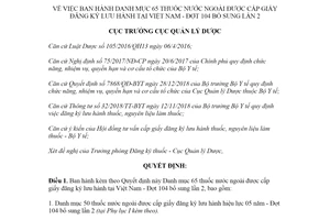 Quyết định 293/QĐ-QLD 2020 thuốc nước ngoài được đăng ký lưu hành tại Việt Nam Đợt 104 lần 2