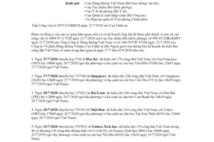 Công văn 290/LS-BHCD 2020 đưa công dân ở nước ngoài về nước vì lý do đặc biệt cần thiết từ 27/7