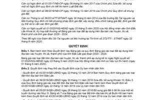 Quyết định 22/2020/QĐ-UBND bảng giá và quy định bảng giá đất áp dụng tỉnh Đắk Lắk