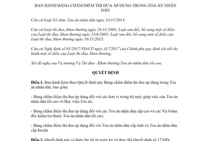 Quyết định 22/QĐ-TANDTC-TĐKT 2020 Bảng chấm điểm thi đua áp dụng trong Tòa án nhân dân