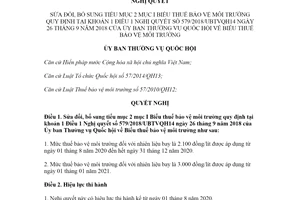 Nghị quyết 979/2020/UBTVQH14 sửa đổi 579/2018/UBTVQH14 về Biểu thuế bảo vệ môi trường