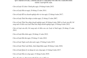 Nghị định 94/2020/NĐ-CP quy định cơ chế chính sách ưu đãi đối với Trung tâm Đổi mới sáng tạo Quốc gia