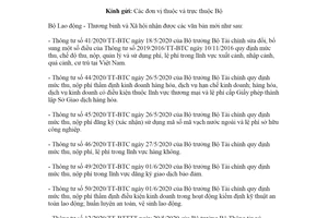 Công văn 3266/LĐTBXH-KHTC 2020 thông báo thực hiện văn bản mới ban hành