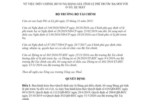 Quyết định 1238/QĐ-BTC 2020 điều chỉnh Bảng giá tính lệ phí trước bạ đối với ô tô xe máy