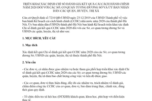 Kế hoạch 178/KH-UBND 2020 xác định Chỉ số đánh giá kết quả cải cách hành chính thành phố Hà Nội