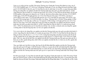 Công văn 1227/UBDT-CSDT 2020 Chương trình phát triển kinh tế xã hội vùng dân tộc thiểu số