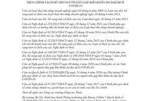 Thông tư 83/2020/TT-BTC hướng dẫn Quyết định 15/2020/QĐ-TT hỗ trợ do Covid-19