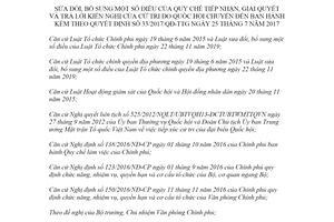 Quyết định 30/2020/QĐ-TTg sửa đổi Quyết định 33/2017/QĐ-TTg quy chế tiếp nhận kiến nghị cử tri