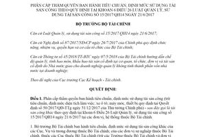 Quyết định 1488/QĐ-BTC 2020 phân cấp thẩm quyền ban hành tiêu chuẩn sử dụng tài sản công