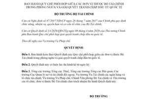 Quyết định 1602/QĐ-BTC 2020 Quy chế phối hợp trong Bộ Tài chính giải quyết tranh chấp đầu tư quốc tế