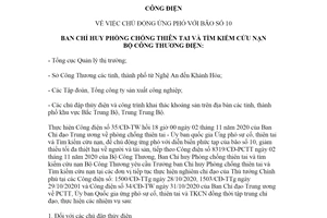 Công điện 8358/CĐ-PCTT 2020 chủ động ứng phó với bão số 10