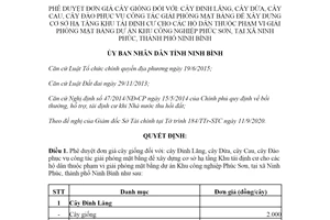 Quyết định 1318/QĐ-UBND 2020 phê duyệt đơn giá cây giống phục vụ giải phóng mặt bằng Ninh Bình