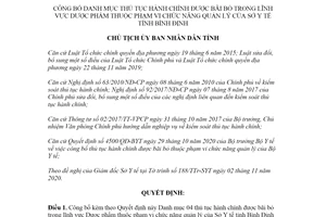 Quyết định 4560/QĐ-UBND 2020 công bố thủ tục hành chính lĩnh vực Dược phẩm Sở Y tế Bình Định