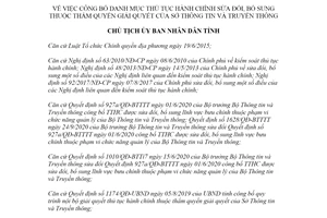 Quyết định 1922/QĐ-UBND 2020 công bố thủ tục hành chính thẩm quyền Sở Thông tin tỉnh Phú Yên