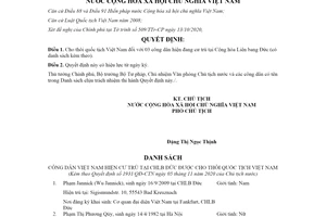 Quyết định 1931/QĐ-CTN 2020 cho thôi quốc tịch đối với 03 công dân hiện đang cư trú tại Đức