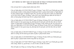 Thông tư 90/2020/TT-BTC biểu mẫu sử dụng để xử phạt vi phạm hành chính trong lĩnh vực hải quan