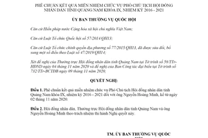 Nghị quyết 1064/NQ-UBTVQH14 2020 phê chuẩn kết quả miễn nhiệm Phó Chủ tịch Hội đồng Quảng Nam