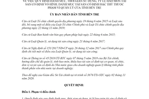 Quyết định 41/2020/QĐ-UBND thời gian sử dụng tỷ lệ hao mòn tài sản cố định vô hình tỉnh Bến Tre