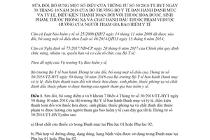 Thông tư 20/2020/TT-BYT sửa đổi Thông tư 30/2018/TT-BYT thanh toán đối với thuốc hóa dược