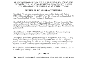 Quyết định 2978/QĐ-UBND 2020 công bố thủ tục hành chính Lao động Sở Lao động tỉnh Yên Bái