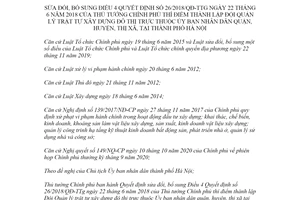 Quyết định 35/2020/QĐ-TTg sửa đổi Quyết định thành lập Đội Quản lý trật tự xây dựng đô thị Hà Nội