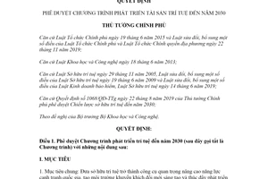 Quyết định 2205/QĐ-TTg 2020 phê duyệt Chương trình phát triển tài sản trí tuệ đến năm 2030