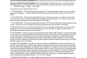 Quy chuẩn kỹ thuật quốc gia QCVN 86:2015/BGTVT/SĐ01:2020 về Khí thải mức 4 đối với xe ô tô sản xuất, lắp ráp và nhập khẩu mới