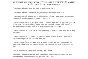 Quyết định 39/2020/QĐ-TTg Tiêu chí xác định dân tộc còn gặp nhiều khó khăn có khó khăn đặc thù