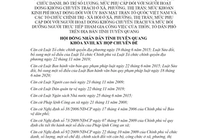 Nghị quyết 11/2020/NQ-HĐND sửa đổi Nghị quyết 01/2019/NQ-HĐND tỉnh Tuyên Quang