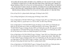 Thông tư 54/2020/TT-BCT sửa đổi Thông tư 18/2019/TT-BCT hoạt động của lực lượng Quản lý thị trường