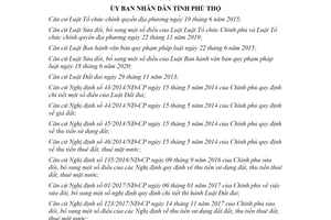 Quyết định 29/2020/QĐ-UBND hệ số điều chỉnh giá đất tỉnh Phú Thọ năm 2021