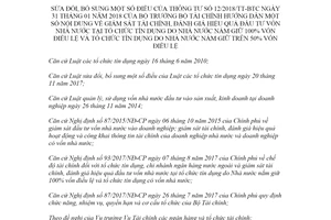 Thông tư 114/2020/TT-BTC sửa đổi Thông tư 12/2018/TT-BTC giám sát tài chính tại tổ chức tín dụng