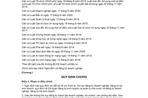 Nghị định 01/2021/NĐ-CP đăng ký doanh nghiệp