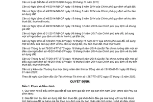 Quyết định 03/2021/QĐ-UBND hệ số điều chỉnh giá đất tỉnh Bình Thuận