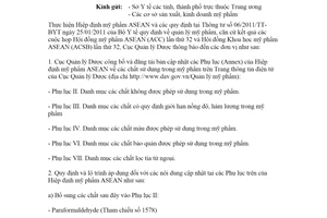 Công văn 162/QLD-MP 2021 cập nhật quy định về các chất sử dụng trong mỹ phẩm